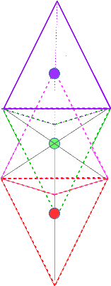 merkabah nieuw